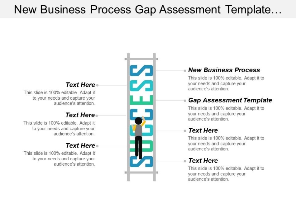 New Business Process Gap Assessment Template Management System Cpb | Powerpoint Slide Clipart With Business Process Assessment Template