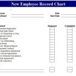 New Employee Record Chart – My Excel Templates Throughout Record Label Business Plan Template Free