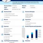 One Page Business Case Template Report Presentation Infographic Ppt Pdf Document | Presentation With Regard To Business Case One Page Template