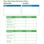 One Page Business Plan Pdf | Template Business With 1 Page Business Plan Templates Free