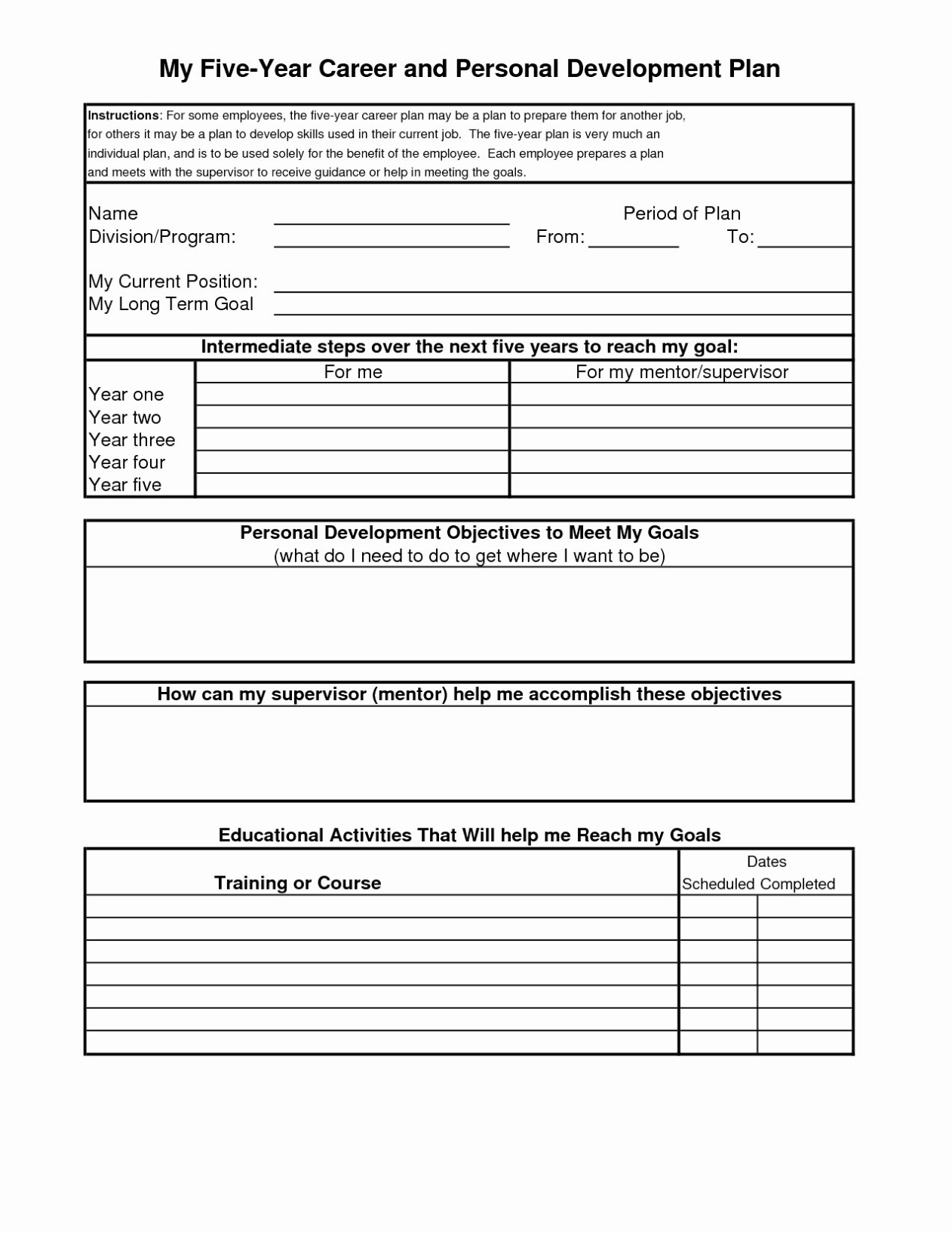 Personal Training Business Plan Template | Shooters Journal In Personal Training Business Plan Template Free