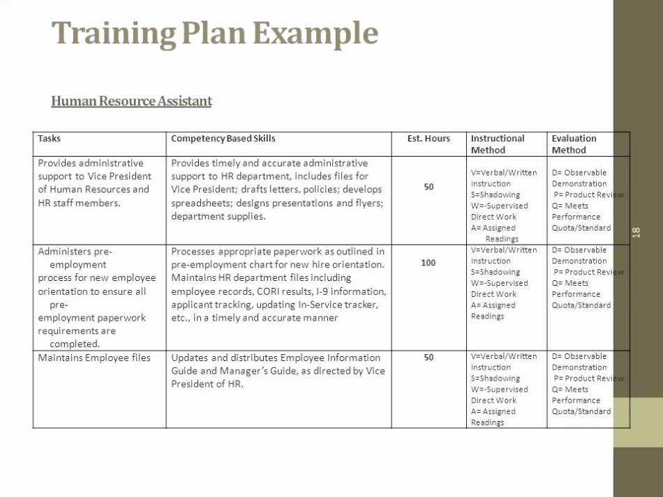 Personal Training Business Plan Template | Shooters Journal Within Personal Training Business Plan Template Free