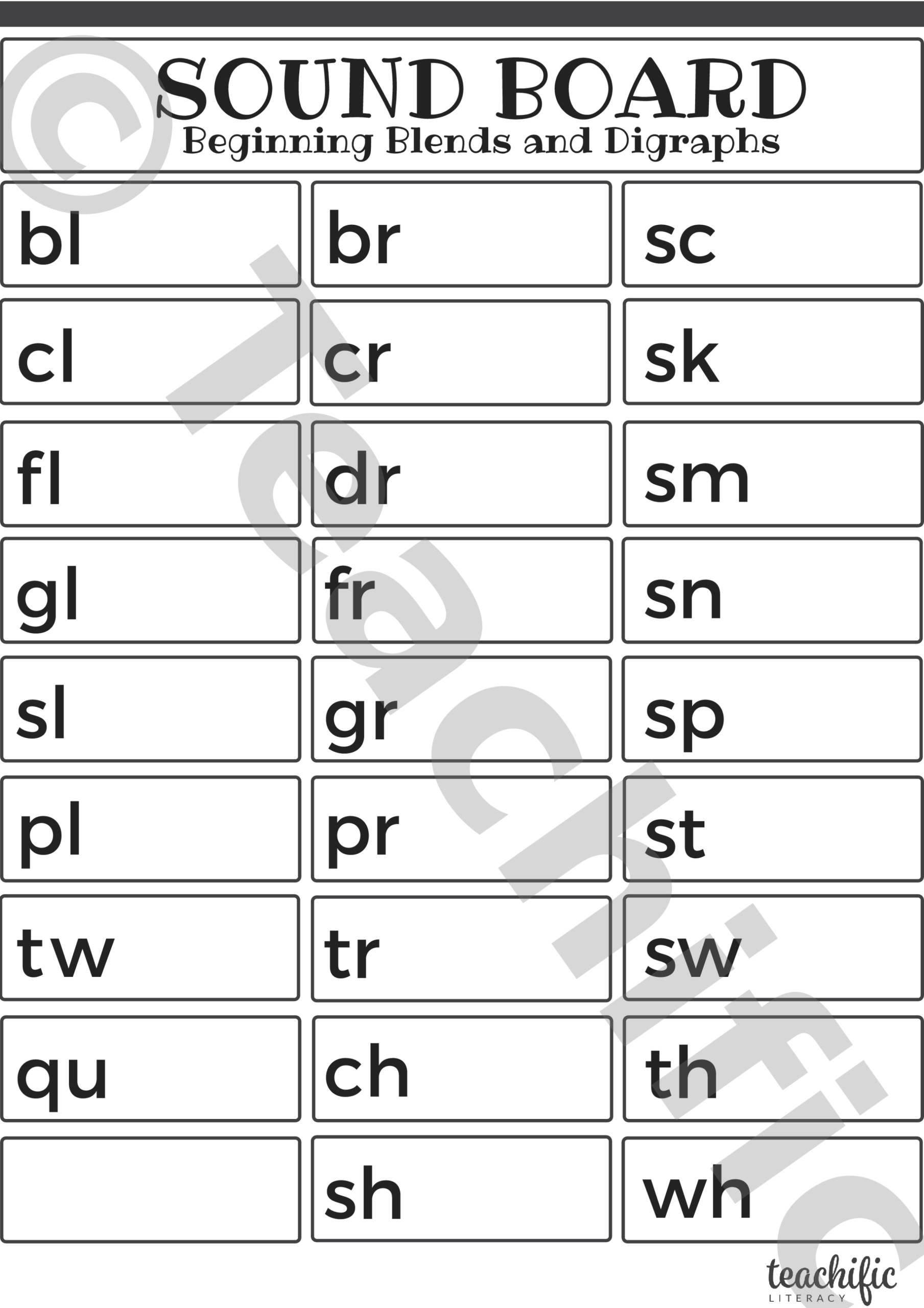 Personal Word Wall Add On: Blends &amp; Digraphs Sound Board - Make Your Own | Teachific inside Personal Word Wall Template