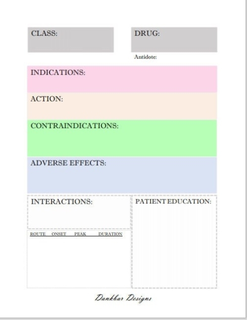 Pharmacology Drug Card Template | Etsy With Medication Card Template