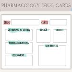 Pharmacology / Drug Card Template For Nursing School Med Surg | Etsy For Pharmacology Drug Card Template