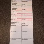 Pharmacology Pharm Drug Cards Template For Nursing Students | Etsy In Med Card Template