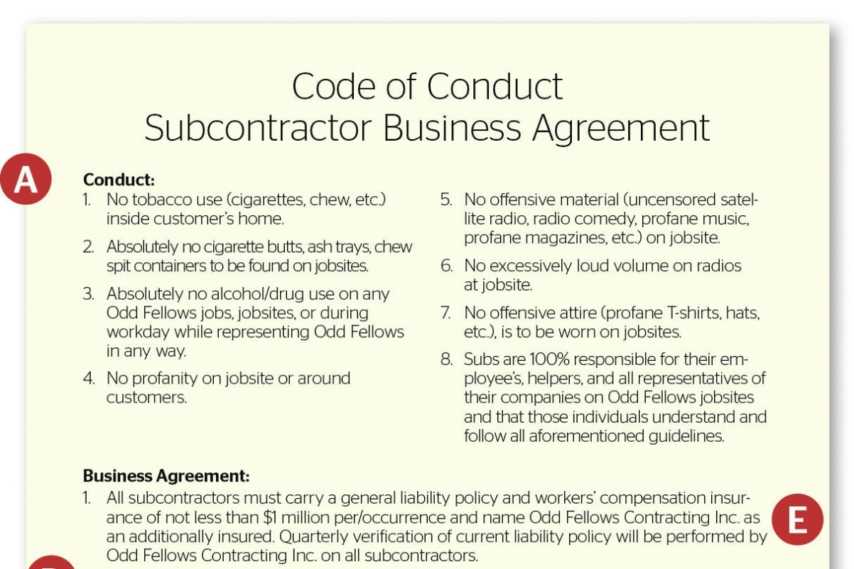 Playing By The Rules: Subcontractor Agreement | Remodeling | Construction Management Inside Business Ethics Policy Template