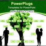 Powerpoint Family Tree Template Sample - Sample Templates - Sample Templates throughout Powerpoint Genealogy Template