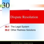 Ppt – Dispute Resolution Powerpoint Presentation, Free Download – Id:6828483 For Powerpoint Template Resolution