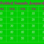 Ppt - Welded Sounds Jeopardy Powerpoint Presentation, Free Download - Id:6662532 pertaining to Jeopardy Powerpoint Template With Sound