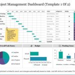 Project Management Dashboard Agree On Objectives | Powerpoint Slide Templates Download | Ppt For Project Dashboard Template Powerpoint Free