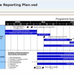 Project Management Templates Review Released To Help Professionals Take Control Of Productivity Within Ultimate Business Plan Template Review