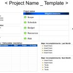 Project Report Template Powerpoint – Printable Schedule Template With Regard To Weekly Project Status Report Template Powerpoint