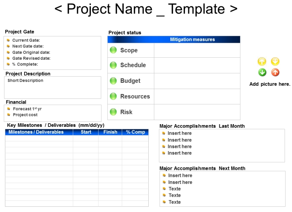 Project Report Template Powerpoint - Printable Schedule Template With Regard To Weekly Project Status Report Template Powerpoint