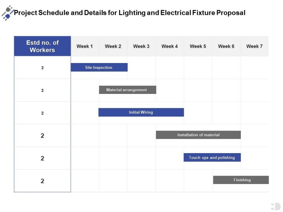 Project Schedule And Details For Lighting And Electrical Fixture Proposal Ppt Powerpoint Throughout Project Schedule Template Powerpoint