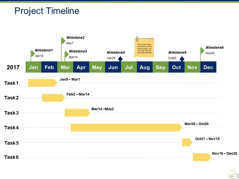 Project Timeline Powerpoint Slides Templates | Powerpoint Slide Presentation Sample | Slide Ppt Pertaining To Project Schedule Template Powerpoint