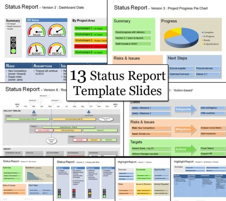 Project Weekly Status Report Template Ppt | Templates Example For Weekly Project Status Report Template Powerpoint