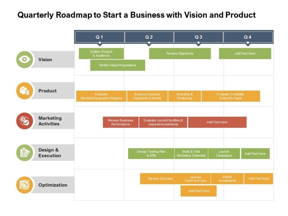 Quarterly Roadmap To Start A Business With Vision And Product | Presentation Graphics Pertaining To Quarterly Business Plan Template