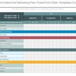 Quarterly Sales And Marketing Plan Powerpoint Slide Templates Download - Powerpoint Templates with Quarterly Business Plan Template