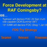 Raf Powerpoint Template Within Raf Powerpoint Template