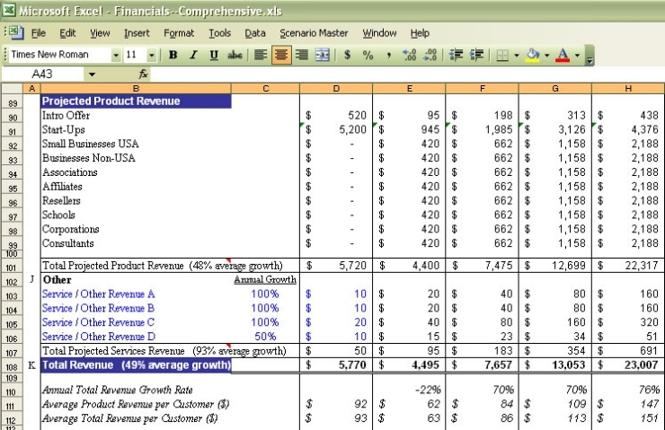 Raise Capital! Bizplanbuilder® Business Plan Software Template Regarding Business Plan Financial Template Excel Download