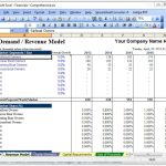 Raise Capital! Bizplanbuilder® Business Plan Software Template With Regard To Business Plan Spreadsheet Template Excel