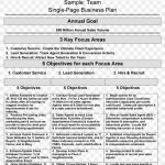 Real Estate Agent Business Plan Template Regarding Real Estate Agent Business Plan Template