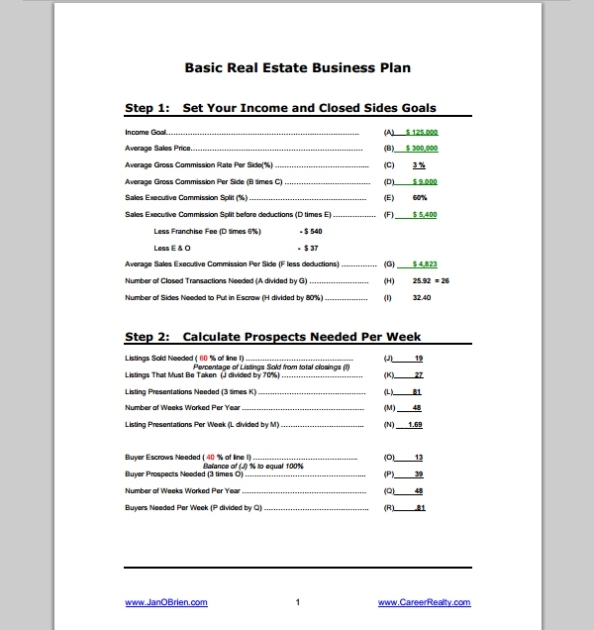 Real Estate Business Plan Template - Emmamcintyrephotography with Business Plan Template For Real Estate Agents