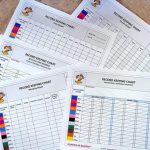 Record Keeping Charts For Breeders — Free Printable Puppy Forms For Dog Grooming Record Card Template