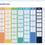 Resources | Leanix Within Business Capability Map Template