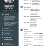 Resume In Word Template – 24+ Free Word, Pdf Documents Download | Free & Premium Templates With Free Downloadable Resume Templates For Word