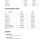 Retail Online Store Business Plan Template [Free Pdf] | Template Intended For Retail Business Proposal Template