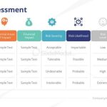 Risk Assessment Business Continuity Plan Ppt - Slidemodel with Business Continuity Plan Risk Assessment Template