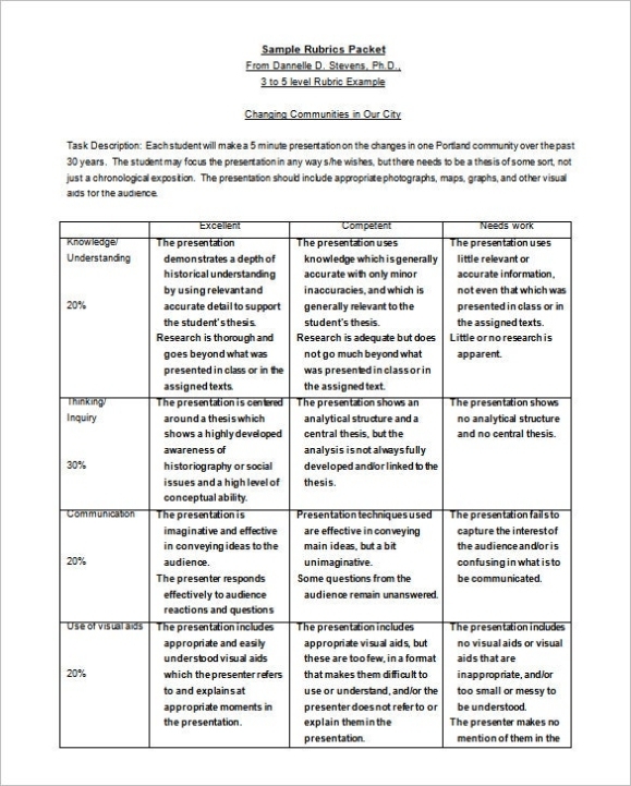 Rubric Template – 46+ Free Word, Excel, Pdf Format Regarding Grading Rubric Template Word
