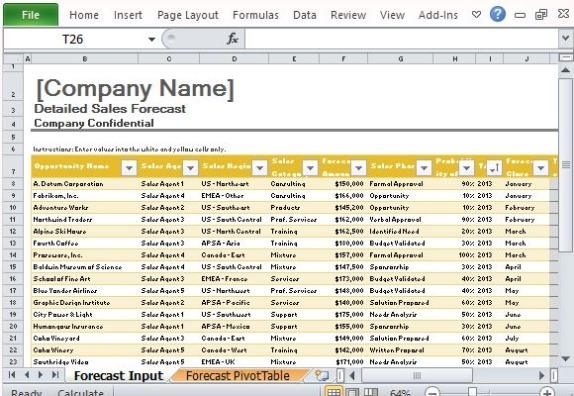Sales Forecast Template For Excel Intended For Business Forecast Spreadsheet Template