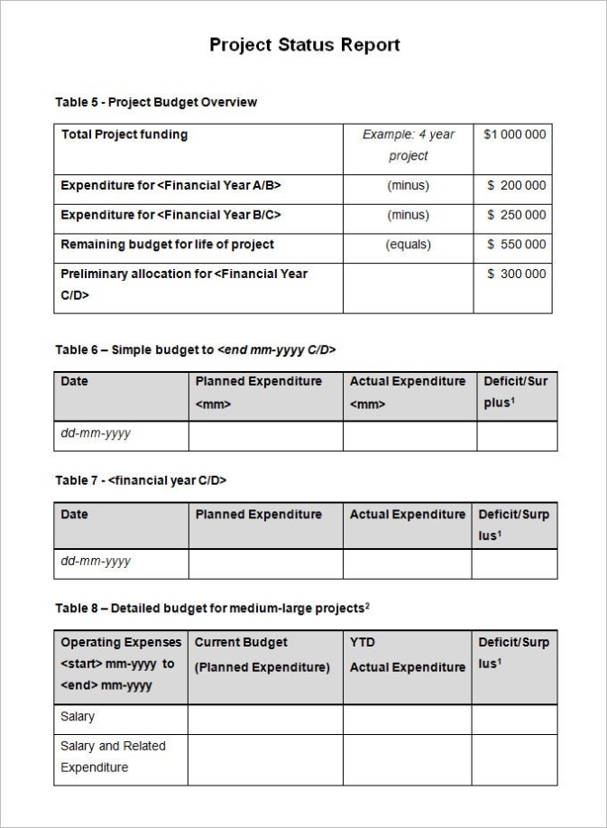 Sample Project Status Report Template – 14+ Free Word, Pdf Documents Download | Free & Premium Intended For Ms Word Templates For Project Report