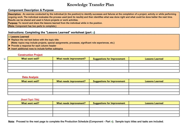 Sample Template For Knowledge Transfer Document - Knowledgewalls In Business Process Transition Plan Template