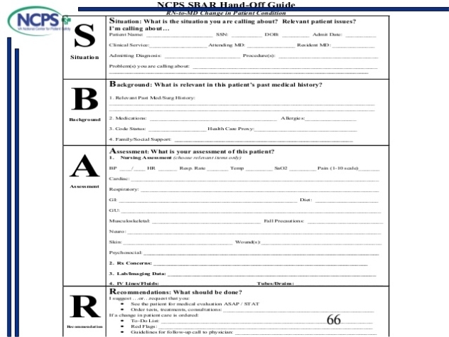 Sbar Nursing Report Template | Shatterlion Pertaining To Sbar Template Word