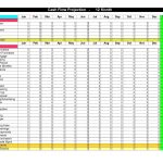 Simple Cash Flow Spreadsheet With Regard To Cash Flow Spreadsheet Throughout Excel Spreadsheet Template For Small Business