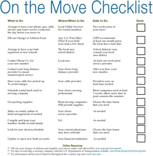 Simple Moving Checklist Template Excel Pertaining To Moving Company Business Plan Template