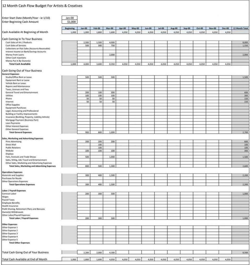 Small Business Accounting Spreadsheet — Db Excel In Accounting Spreadsheet Templates For Small Business
