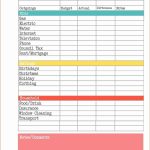Small Business Budget Spreadsheet Pertaining To Business Expense Spreadsheet Template Free Best Throughout Business Plan Spreadsheet Template Excel