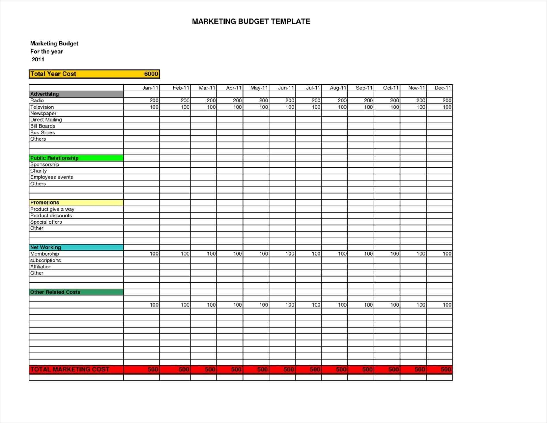 Small Business Budget Template Excel - Sample Templates - Sample Templates within Small Business Budget Template Excel Free