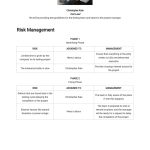 Software Functional Test Plan Template [Free Pdf] – Google Docs, Word | Template Intended For Software Test Plan Template Word
