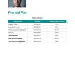 Startup Business Plan Template – Google Docs, Word, Apple Pages, Pdf | Template Within Simple Startup Business Plan Template