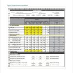 Stock Spreadsheet Template – 7+ Free Word, Pdf Documents Download! | Free & Premium Templates With Regard To Business Valuation Report Template Worksheet