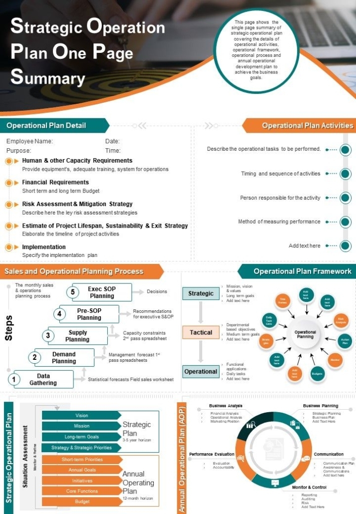 Strategic Operation Plan One Page Summary Presentation Report Infographic Ppt Pdf Document within Strategy Document Template Powerpoint