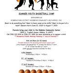 Summer Youth Basketball Camp Flyer By 644255 – Issuu Inside Sports Camp Flyer Template