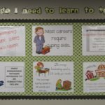 Teach The Bits And Bytes: Another Typing Bulletin Board Within Bulletin Board Template Word