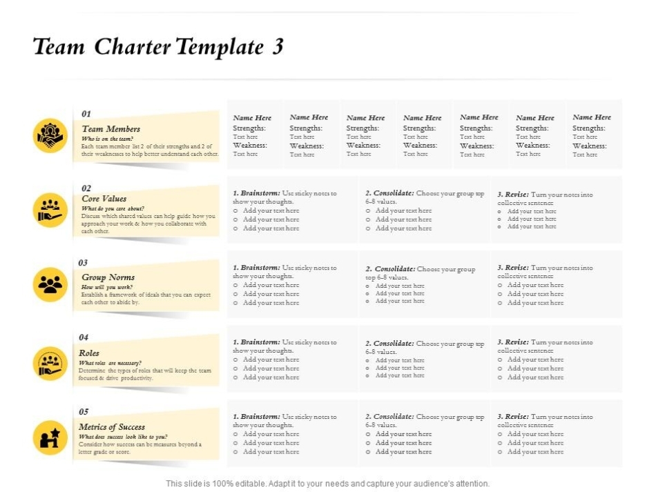 Team Charter Template Brainstorm M754 Ppt Powerpoint Presentation Layouts Show | Presentation In Team Charter Template Powerpoint